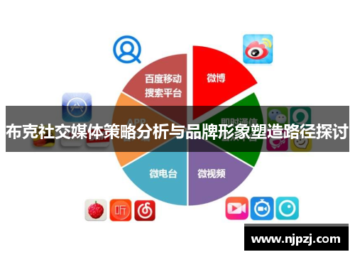布克社交媒体策略分析与品牌形象塑造路径探讨